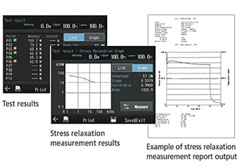 Test results/Stress relaxation  measurement results/Example of stress relaxation  measurement report output