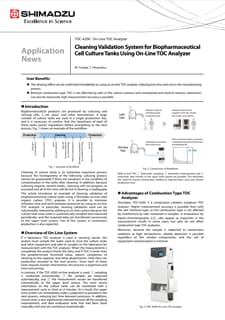 Cleaning Validation System for Biopharmaceutical Cell Culture Tanks Using On-Line TOC Analyzer