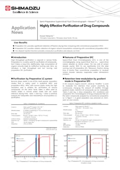 Highly Effective Purification of Drug Compounds