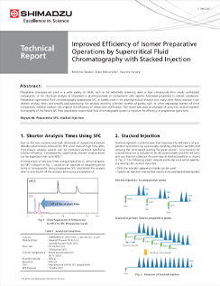 Improved Efficiency of Isomer Preparative Operations by Supercritical Fluid Chromatography with Stacked Injection