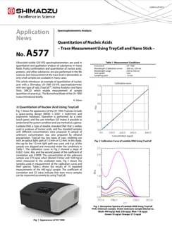 Quantitation of Nucleic Acids – Trace Measurement Using TrayCell and Nano Stick –