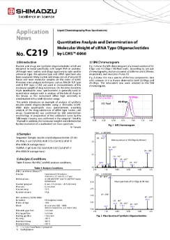 Quantitative Analysis and Determination of Molecular Weight of siRNA Type Oligonucleotides by LCMS™-8060