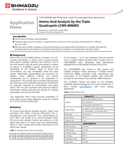 Amino Acid Analysis by the Triple Quadrupole LCMS-8060RX