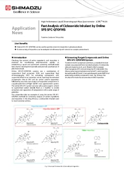 Fast Analysis of Ciclesonide Inhalant by Online SFE-SFC-QTOFMS