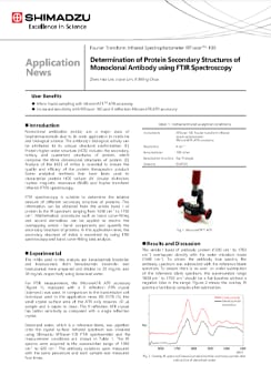 Determination of Protein Secondary Structures of Monoclonal Antibody using FTIR Spectroscopy