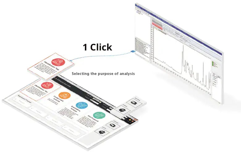 Built-in IR Pilot analytical intelligence feature simplifies operation