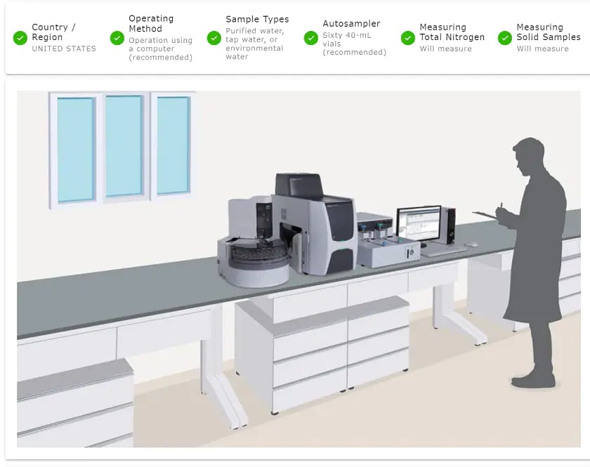 Total Organic Carbon Analyzer (TOC-L) Configurator