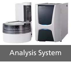 TOC-L for Monitoring a Microscopic Algae Biomass