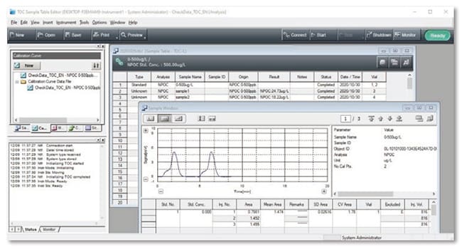 Perform imaging workflows quickly and easily with software-guided technology