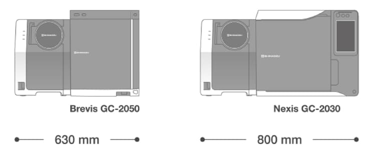 Versatile detector-only system pairs with new or existing GC units