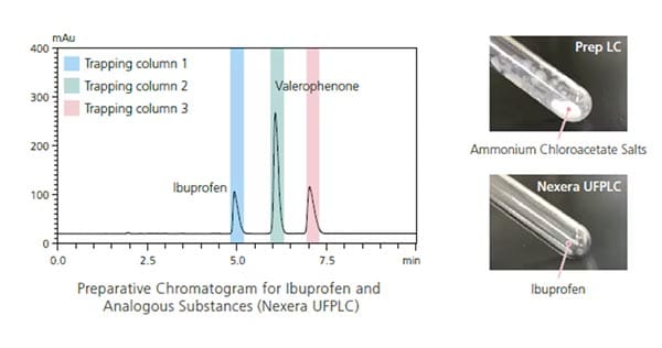 Analyze various materials with rapid scans and powerful X-ray output